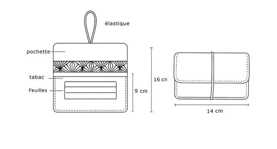 dimensions blague à tabac