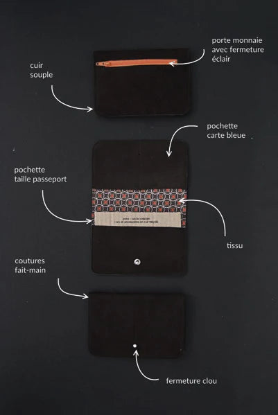 camel leather wallet